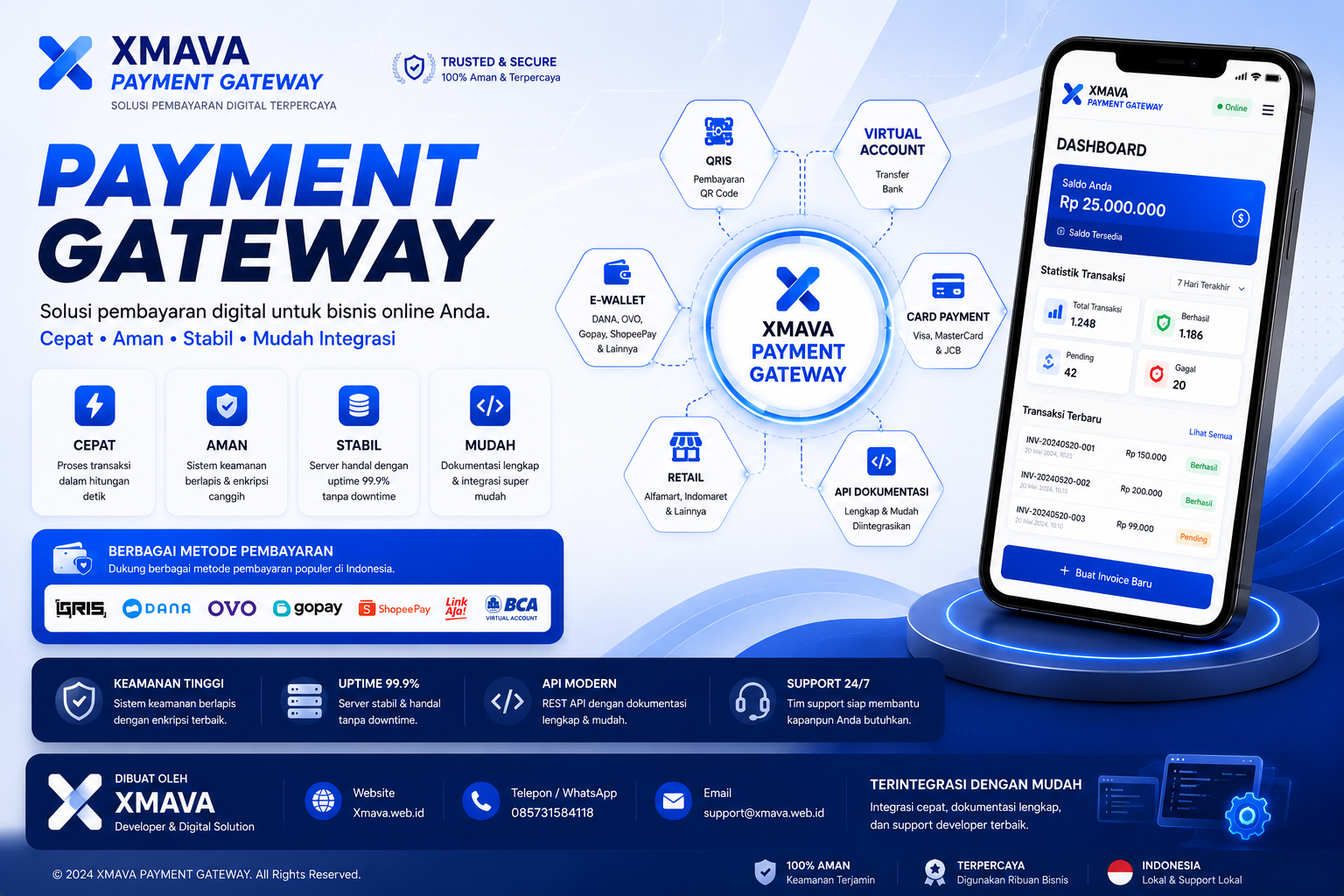 XMAVA Payment Gateway